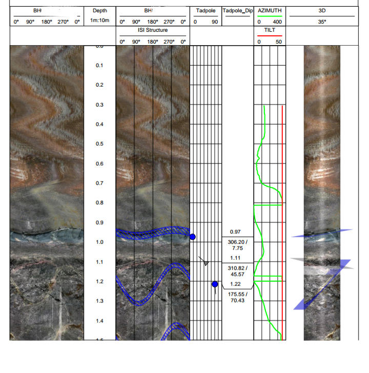 images/Bore Hole/Accessories/Tripod1.jpg